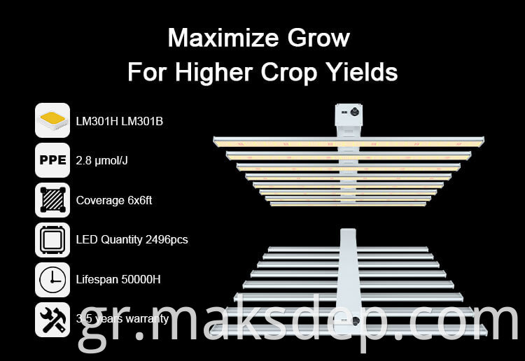 Best Led Grow Light